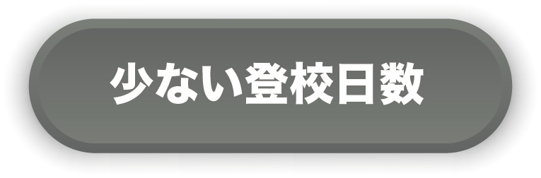 少ない登校日数